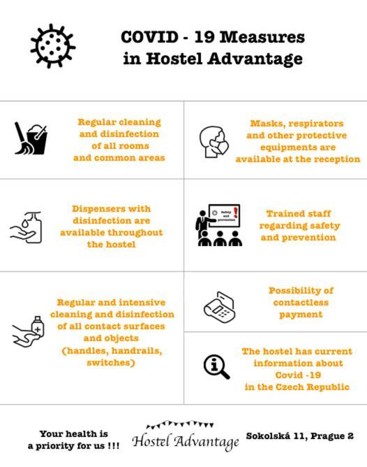Hostel Advantage Prague Extérieur photo